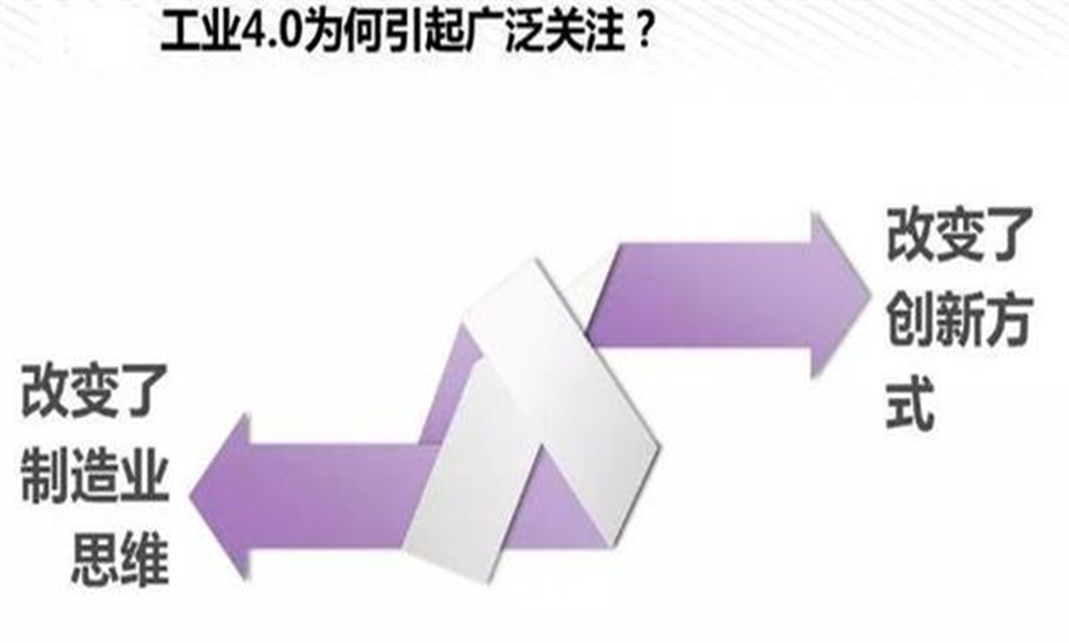智能制造涉及的這些瓶頸和難點(diǎn)，你知道多少？